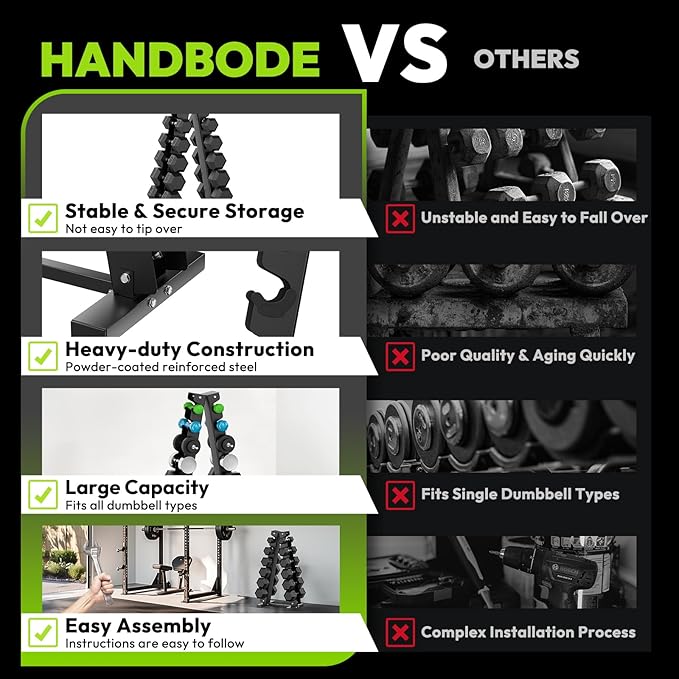 HANDBODE Dumbbell Rack A Frame Weight Rack Stand Dumbbell Weight Storage for Home Gym, Space-Saving Weight Stand for Home Gym