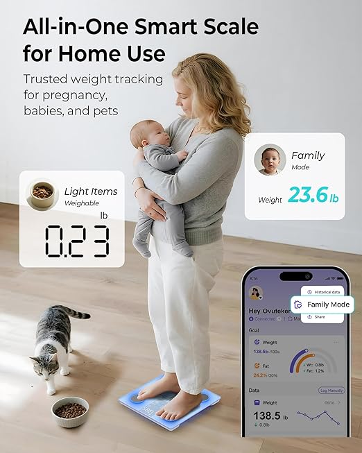 Ovutek Smart Body Fat Scale with 14 Body Composition Metrics Including BMI, Muscle Mass, Weight Bathroom Scale with Color-Changing, Fitness App - Flash White