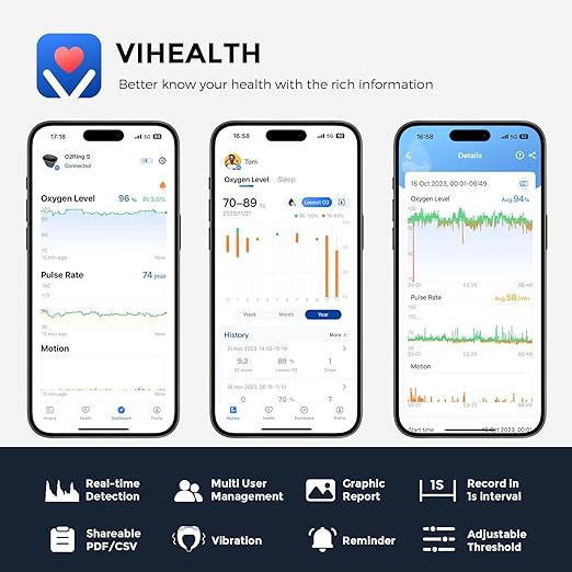 Wellue O2Ring-S Oxygen Monitor with Vibration Reminder, Bluetooth Pulse Oximeter Tracks SPO2 and Pulse Rate, 24 hrs Battery Life, 4*10 Hours Built-in Memory, Rechargeable Pulse Ox with Free PC & APP