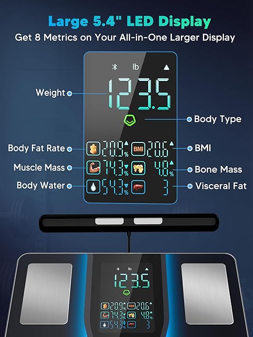 LOFTILLA Smart Scale for Body Weight, 8-Electrode Bluetooth Bathroom Scale with BMI Body Fat Muscle Mass, 50+ Full Body Composition Metrics, High Accurate Scales with 5.4" Large LED Display Black