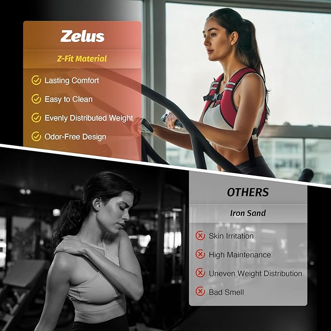 ZELUS Weighted Vest, Washable Z-Fit Soft Iron Weighted Vest for Women and Men, 5/10/15 lb Weight Vest with Reflective Strips & Adjustable Straps, Ultra Thin Weight Vest for Gym Strength Training