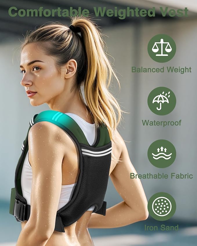 Weighted Vests for Women Men, 8 12 16 20 lb Weighted Vest with Storage Pockets, Rucking Vest with Reflective Stripe, Adjustable Straps Weight Vest for Running, Walking, Workout, Training