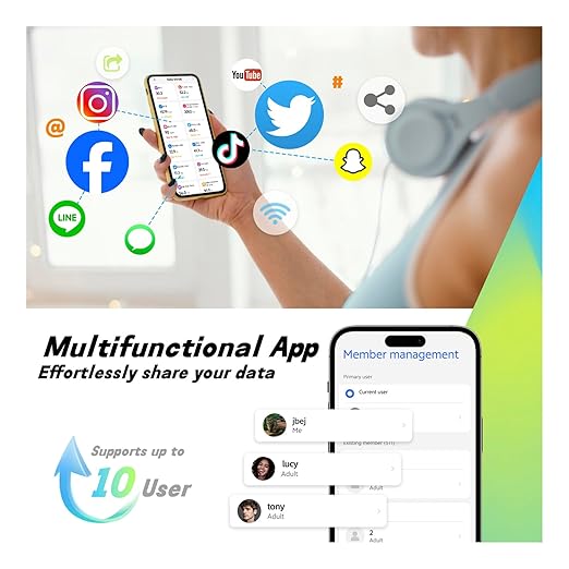 Smart Scale for Body Weight Multi-User Mobile App 8 Electrode Dual Frequency High Precision for Athletes Fitness Enthusiasts with BMI Body Fat Muscle Mass 56 Body Composition Indicators (White)