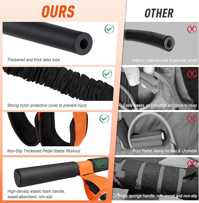 2026 Upgraded Durable Pedal Resistance Band with Handle, Thickened Latex Tubes and Soft Foam Fabric Foot Pedal, Sit Up Exercise Equipment for Abdomen, Waist, Arm, Core/ABS, Leg, Physical Therapy
