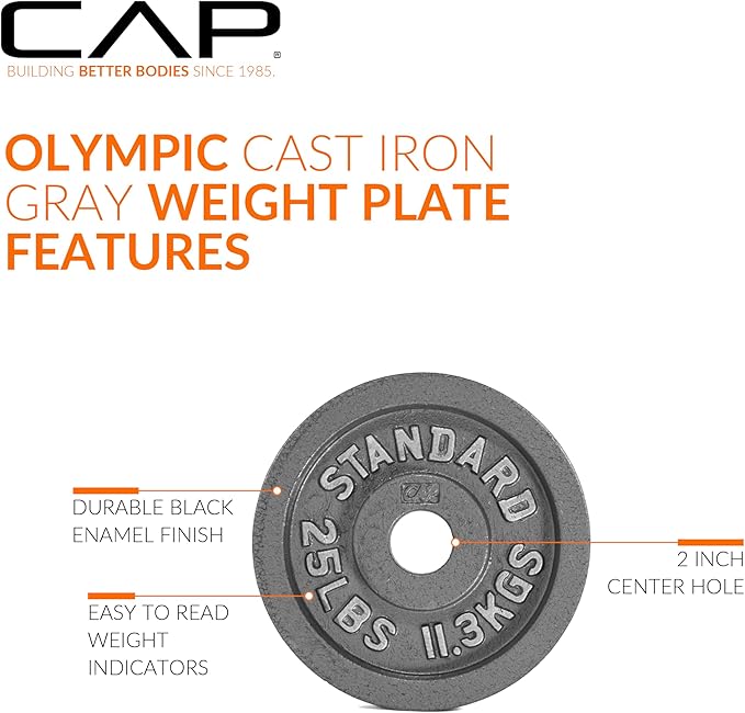 CAP Barbell 2-Inch Olympic Cast Iron Plate Weight Set | 75-285 lbs | Multiple Options