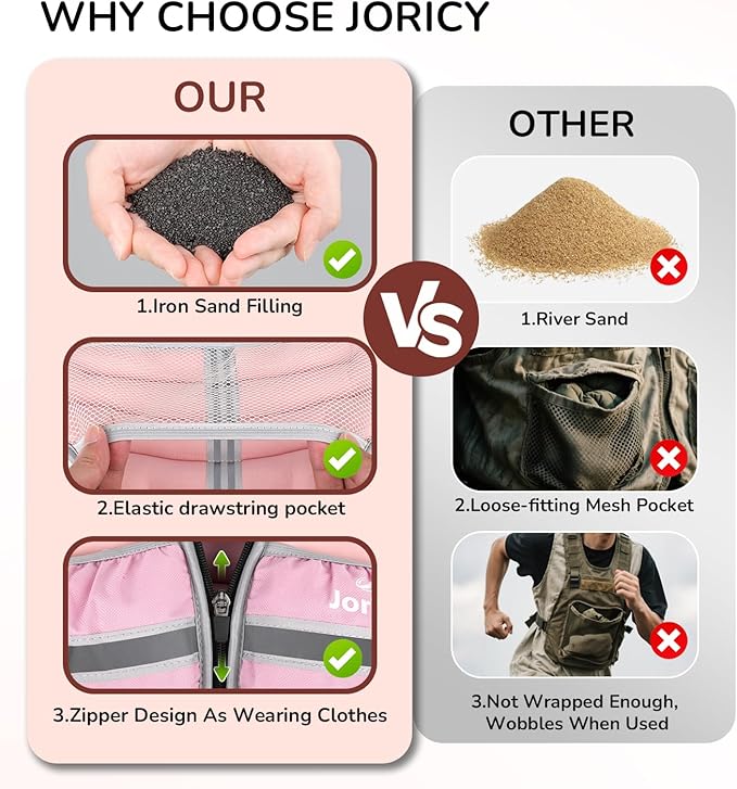 Weighted Vest Woman Men 6lb 8lb 10lb 12lb 14lb 16lb 20lb 25lb 30lb Weight Vest Zipper Front Rucking Vests With Reflective Strips for Walking Running Workout Strength Training Weight Loss Women