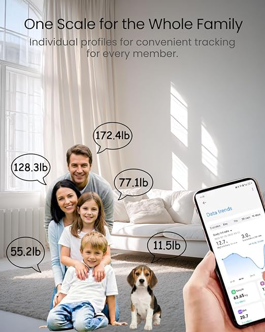 Smart Scale for Body Weight, BMI, Body Fat, Muscle Mass, 7-in-1 Large Display Digital Bathroom Scale, 25 Body Composition Analysis, Sync App, Bluetooth, 400 lbs - Nexa 3