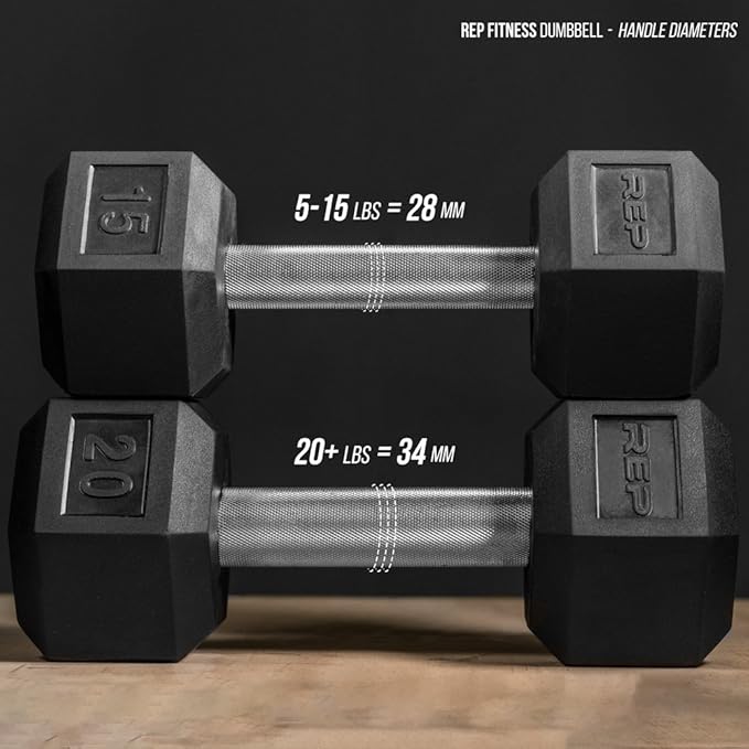REP FITNESS Dumbbell Set with Bench – 5-50, 5-75 or 5-100 Rubber Hex Dumbbell Set with Either Flat or Adjustable Bench