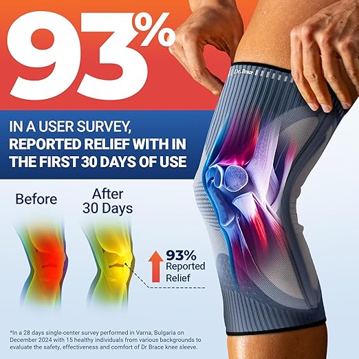 DR. BRACE ELITE Knee Brace with Size Stabilizer (2 Pack) Knee Brace for Women & Men, Workout, Sports, Daily Knee Compression Sleeve for Maximum Knee Pain Support & Fast Recovery (Uranus, Medium)