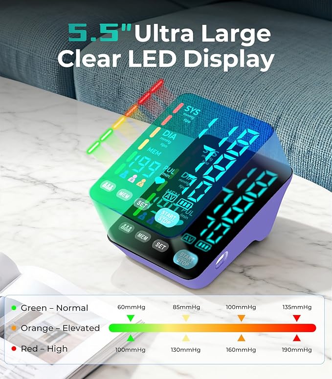 Blood Pressure Monitor, Automatic Upper Arm Blood Pressure Monitors for Home Use, 2 Blood Pressure Machine Cuff(9-17in & 13-21in) with Large LED Backlit Display, 3x199 Reading Memory Purple
