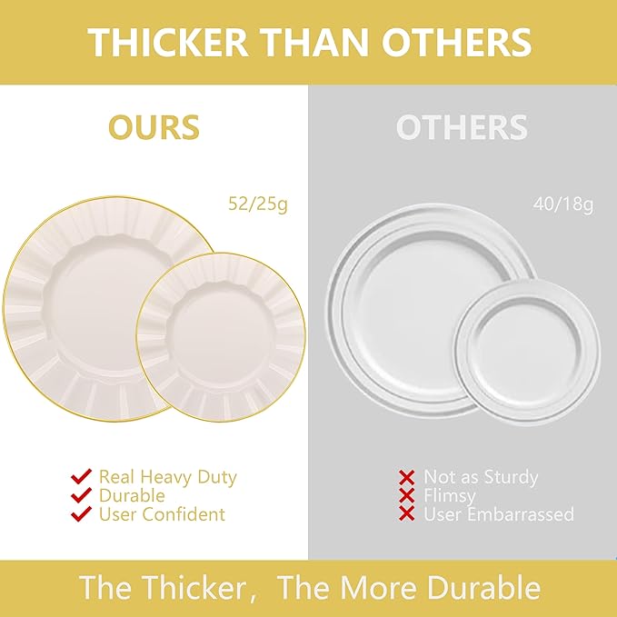 102Pcs Ivory White Plastic Plates with Gold Trim, Heavy Duty Wedding Plates, Elegant Disposable Plate Sets include 51 Dinner & 51 Dessert Plates for Party & Wedding(51 Guests)