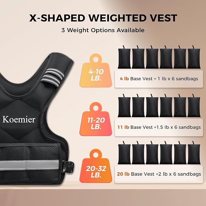 Adjustable Weighted Vest for Men and Women,4-10lb/11-20lb Vest with 6 Ironsand Weights,with Reflective Stripe,for Strength Training, Running, Fitness, Walking
