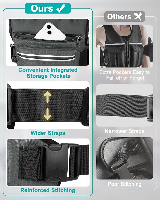 Weighted Vests for Women Men, 8 12 16 20 lb Weighted Vest with Storage Pockets, Rucking Vest with Reflective Stripe, Adjustable Straps Weight Vest for Running, Walking, Workout, Training