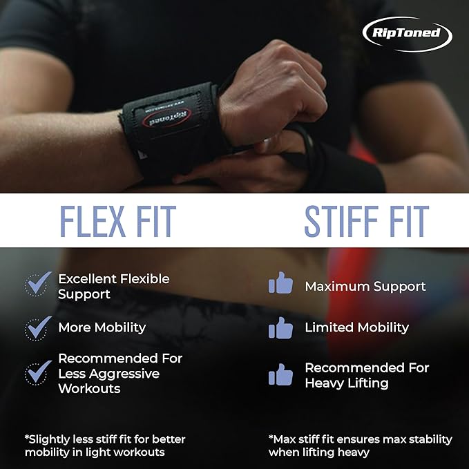 Rip Toned Wrist Wraps for Weightlifting – USPA & USAPL Approved 18" Wrist Straps for Powerlifting – Adjustable, Durable Gym Wraps with Thumb Loop – Maximum Support for Men & Women