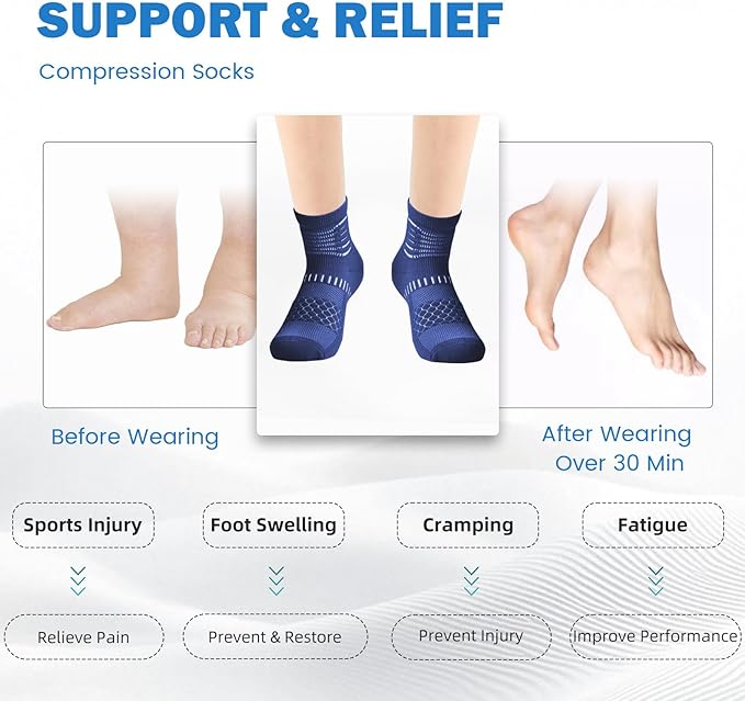 IRAMY Ankle Compression Socks for Women Men Plantar Fasciitis Relief 3/5 Pairs Cushioned Athletic Running Socks
