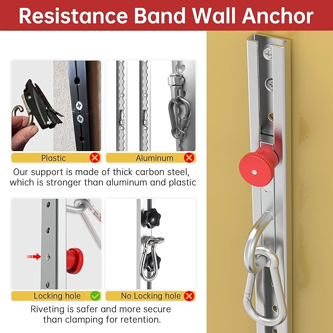 Resistance Bands Wall Anchor Exercise Equipment Platform Base(Length 40"),Adjustable Wall-Mounted Anchor Multi-Purpose Fitness System for Complete Full Body Strength Training