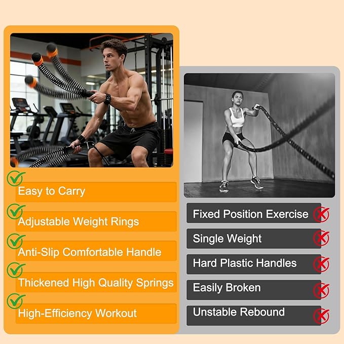 Adjustable Ropeless Battle Ropes for Home Gym, Portable Cordless Battle Ropes for HIIT, Weighted Exercise Equipment with Variable Resistance, Quiet Workout Equipment for Women & Men (Pink)