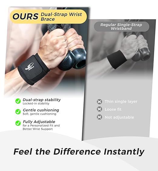 HiRui 2 Pack Wrist Compression Straps – Dual‑Layer Wrist Brace for Pain Relief & Support, Tendonitis, Carpal Tunnel, Arthritis – Adjustable Wrist Wraps for Fitness, Workouts & Everyday Use (Black)