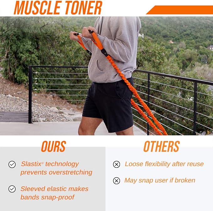 Stroops Slastix Toner Resistance Bands with Handles | Safe Sleeve Exercise Bands for Strength Training, Full Body Workouts, and Home Gym Fitness