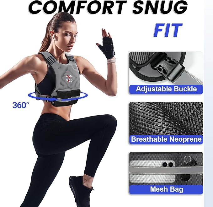 VBSD Adjustable Weighted Vest for Women Men 4-10lb/11-20lb/20-32lb Vest with 6 Ironsand Weights Body Weight Vest with Reflective Strip for Running Walking Strength Training Workouts