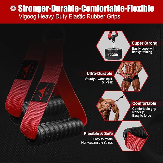 Heavy Duty Gym Workout Handle Attachments - Powerful, Comfortable & Anti-Slip Rubber Exercise Grips for Cable Machines, Pulley Systems and Other Fitness Equipments