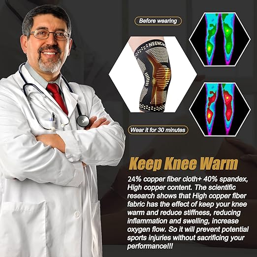 NEENCA Copper Knee Braces for Knee Pain Relief - 2 Pack Knee Sleeves Set, Knee Compression Sleeves with Copper Ions Infused Fiber for Sports, Workout, Arthritis, Meniscus Tear- FSA/HSA Eligible