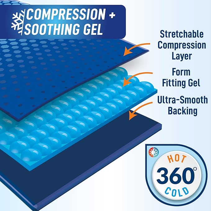 Miracle Knee Relief Gel-Infused Compression Wrap for 360-Degree Knee Support for Women & Men, Comfortable & Form Fitting Knee Wrap with Ultra-Soothing Cooling Gel, Designed for Cold & Hot Relief