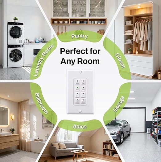 BN-LINK Countdown Digital Wall Timer Switch for Exhaust Fan with Push Button 5-10-20-30-45-60mins, Bathroom Fan Light Switch Timer Indoor, Neutral Required, Wall Plate Included, White, 2 Pack
