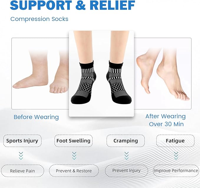 IRAMY Ankle Compression Socks for Men Women Cushioned Running Athletic Socks Plantar Fasciitis Relief 2/4/6 Pairs