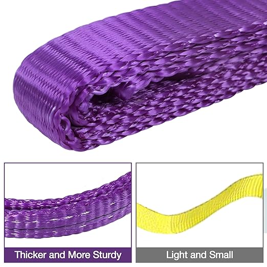 Lift Sling Straps,1" x 3.3' 2-Ply Heavy Duty Flat Eye Lift Slings,Polyester Lifting Strap Nylon Tree Saver Recovery Strap Web Sling Rigging Moving Tow Hoist Gear Straps Kit 3200 lb 2600 lb 6400 lb
