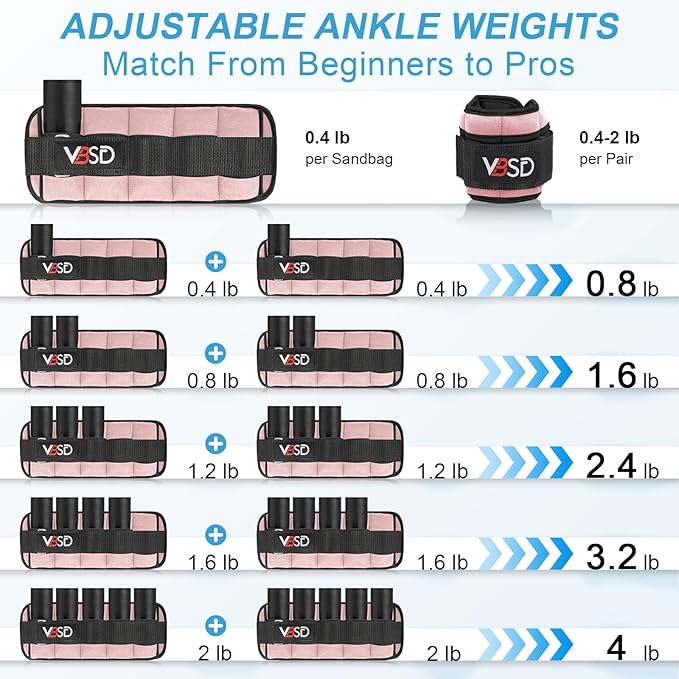 VBSD Adjustable Ankle Weights for Men Women, 2 4 6 8 10 lbs 1 Pair Leg Weight Straps, Weighted Ankle Weight Set with Removable Sandbags for Walking Running Yoga Physical Therapy Gym Home Workout
