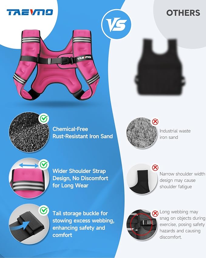 Weighted Vest, 6lb/8lb/12lb/16lb/20lb/25lb Weighted Vest Woman with Detachable Phone Pouch, Suitable for Women, Men, Ideal for Workout, Strength Training, Fitness, Running, Weight Loss, Walking