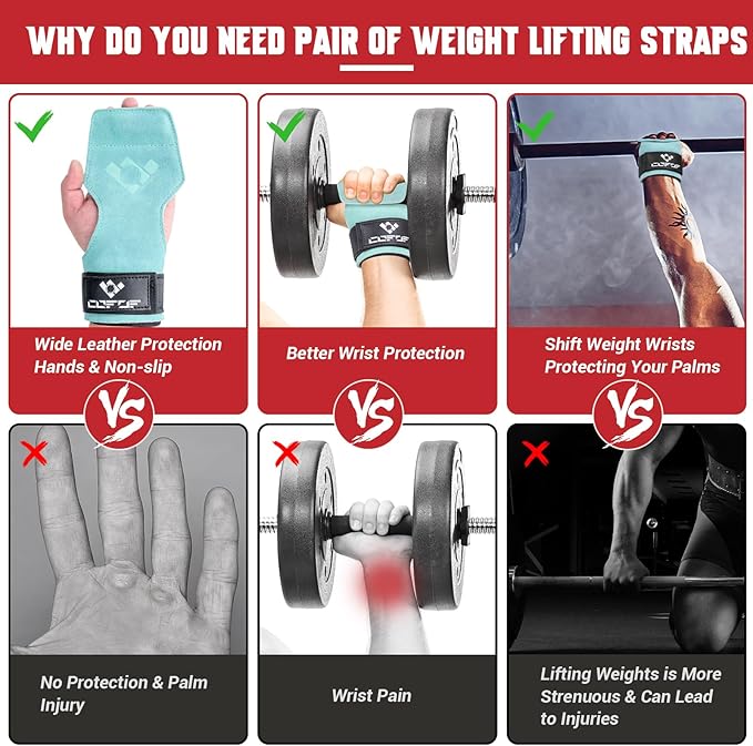 COFOF Weight Lifting Wrist Strap, Double Layer Leather Wrist Strap for Deadlift and Powerlifting, Adjustable Neoprene Padded Gym Workout Lifting Hooks (Pair)