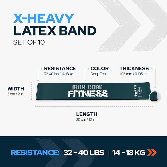 Latex Mini Resistance Bands Sets for Trainers, Bootcamp, Gym for Men and Women in Fun Colors - Ebook, Videos and Workout Chart Included by Iron Core Fitness