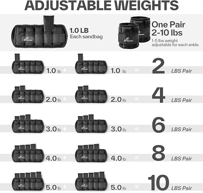 Sportneer Adjustable Ankle Weights Set - 1 Pair (2-10 lbs) Removable Sandbags for Women & Men, Comfortable Neoprene Leg Weights for Walking, Running, Pilates, Yoga, Home Workout & Physical Therapy