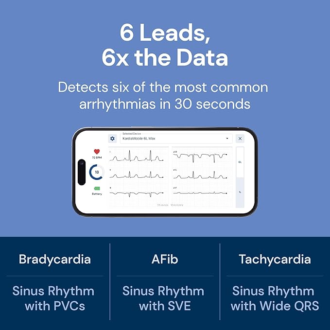 KardiaMobile 6L Max EKG Monitor, Includes One-Year KardiaCare Subscription, FDA-Cleared Heart Monitor, Medical-Grade Results in 30 Seconds, Unlimited Recordings, Works with Smartphones and Tablets