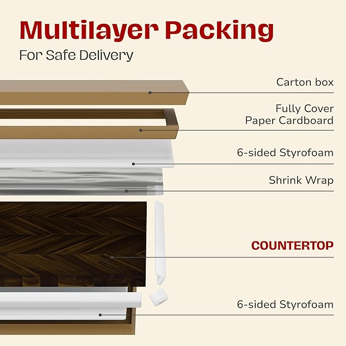 Howizz Chevron Butcher Block Countertop 60 x 30 x 1.5 Inches - Dark Walnut Acacia Solid Wood Table Top for Desk Top, Workbench Top, Kitchen Countertop