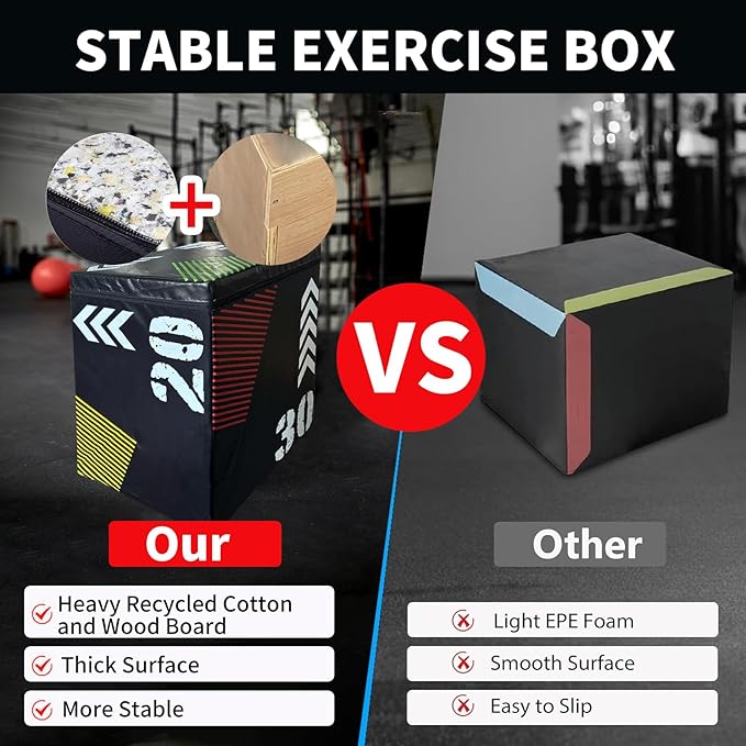 Soft Jumping Box, 3 in 1 Plyo Jumping Exercise Box, for Exercise for Home Gym