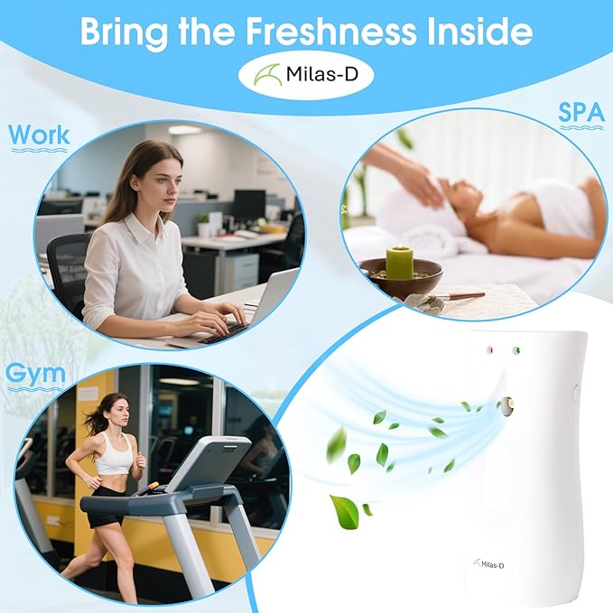 Automatic Air Freshener Spray Dispenser (2-Pack), Custom Timing (Day/Night/24H, 7.5/15 min), Wall Mounted or Free Standing, for Home and Commercial, Compatible with Glade Refill Can, White, Milas-D