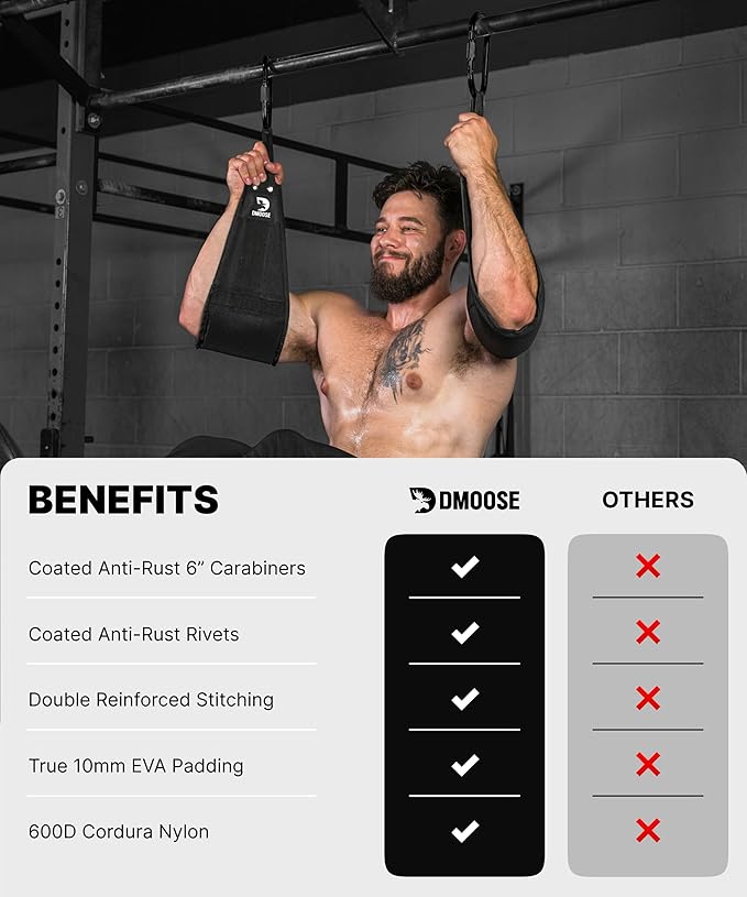 DMoose Fitness Hanging Ab Straps for Pull Up Bar & Core Strength Training - Soft Padded Exercise Straps for Ab Swing & Leg Raises, Hang Bar Strap with 2 Steel Carabiners - Abs Equipment for Home & Gym