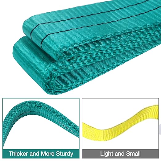 Lift Sling Straps,2" x 2' 2-Ply Heavy Duty Flat Eye Lift Slings,Polyester Lifting Sling Strap Tree Saver Recovery Strap Web Sling Rigging Moving Tow Hoist Gear Straps 6400lb 5100lb 12800lb 2 Pack