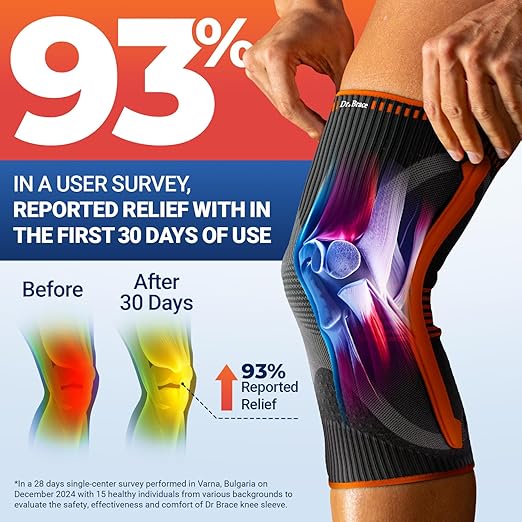 DR. BRACE ELITE Knee Brace with Size Stabilizer (2 Pack) Knee Brace for Women & Men, Workout, Sports, Daily Knee Compression Sleeve for Maximum Knee Pain Support & Fast Recovery (Mars, X-Large) 2