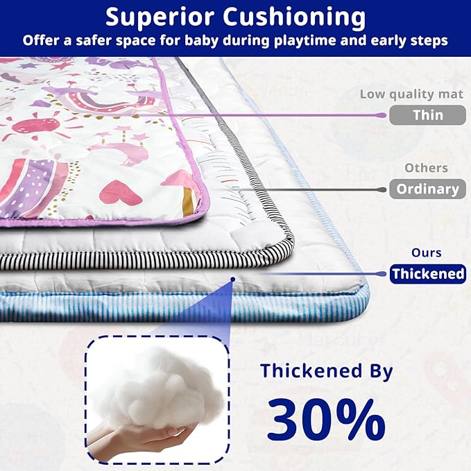 Solar System Baby Gyms Playmats for Playpen 71"×59" Giant Space Rug Planets, ABC Alphabet Learning Mat for Toddlers Thicken Soft Padding Foam Playmats Crawling Mat Kid Play Mats Pad