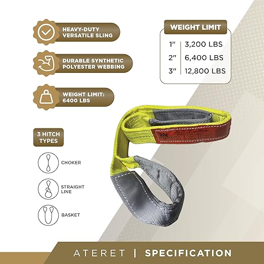 ATERET Twisted Eye Polyester Lift Sling I 1" x 10 feet I Heavy Duty Lifting Web Sling I (1" x 10')