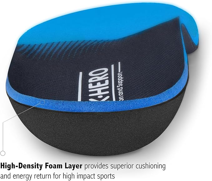 Plantar Fasciitis Insoles for Men Women - Orthotics Inserts, Shoe Insoles Arch Support Flat Feet Inserts Work Boot Insoles for Standing All Day (Mens 8-8 1/2 | Womens 10-10 1/2)