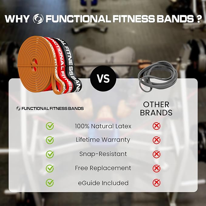 Rubberbanditz Combo Pull Up Assist Bands | Heavy Duty Resistance Exercise Bands for Powerlifting, Mobility, and Stretching | Resistance Bands for Working Out