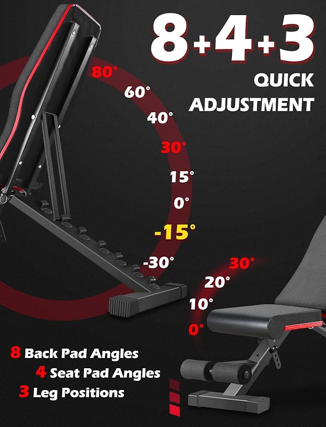 LINODI Adjustable Weight Bench for Home Gym，Foldable Incline Decline Flat Workout Bench for Full Body Strength Training, Dumbbell Press & Ab Exercises