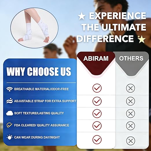 ABIRAM Ankle Brace for Men & Women - Adjustable Compression Sleeve with Wrap, Ion-Matrix Support for Sprained Ankle, Plantar Fasciitis, Achilles Tendonitis Relief - Breathable Gear for Running, Sports