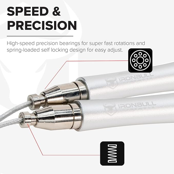 Jump Rope for Men & Women - Ultra-Fast, High Speed Jump Rope - Self-Locking Screw-Free Design with Aluminum Handles and Silicone Textured Grips - Precision Engineered for Maximum Performance - Skipping Rope for Workout Fitness, Cross Training & Home Ex...