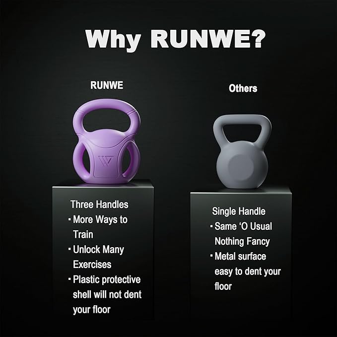 RUNWE 3 Handle Kettlebells Weight - Weight for Women Options 5, 10, 15 and 20 LB for Russian Twists AB Exercise, Weightlifting and Core Fitness Exercise Home Gym [Single in Sold]